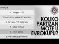Analiza Partizanove grupe u Evrokupu!