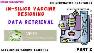 Multi-epitope Vaccine designing | Data Mining & Retrieval | PART 2 | Urdu | Hindi