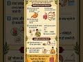 ##भोजन के बाद स्नान आयुर्वेद की सलाह ##आयुर्वेद #music
