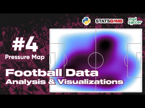 Pressure Map - Python Football Data Analysis and Visualization