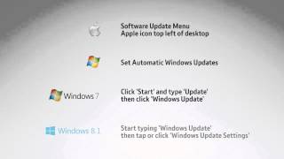 Celebrity Automatically install security updates Profile