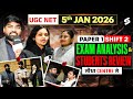 UGC NET Paper 1 Analysis | UGC NET Paper 1 Exam Analysis | UGC NET Exam Centre Analysis