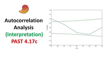 How to Interpret Autocorrelation in PAST | Genetic Data | PAST 4.17c