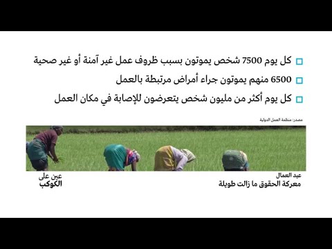 عيد العمال معركة الحقوق ما زالت طويلة