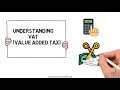 Vat value added tax  whiteboard animation explanation