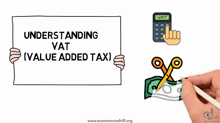 (VAT) Value Added Tax - Whiteboard Animation Explanation - DayDayNews