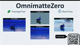OmnimatteZero Demo: Training-Free Video Object Removal (Shadows + Reflections) in Real Time on A100