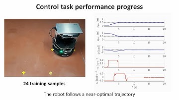 PERMIT - Learning Robot Models from Small Informative Data Sets