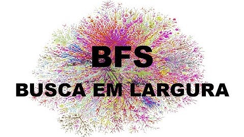 AULA DIDÁTICA ALGORITMO BFS (BUSCA EM LARGURA)