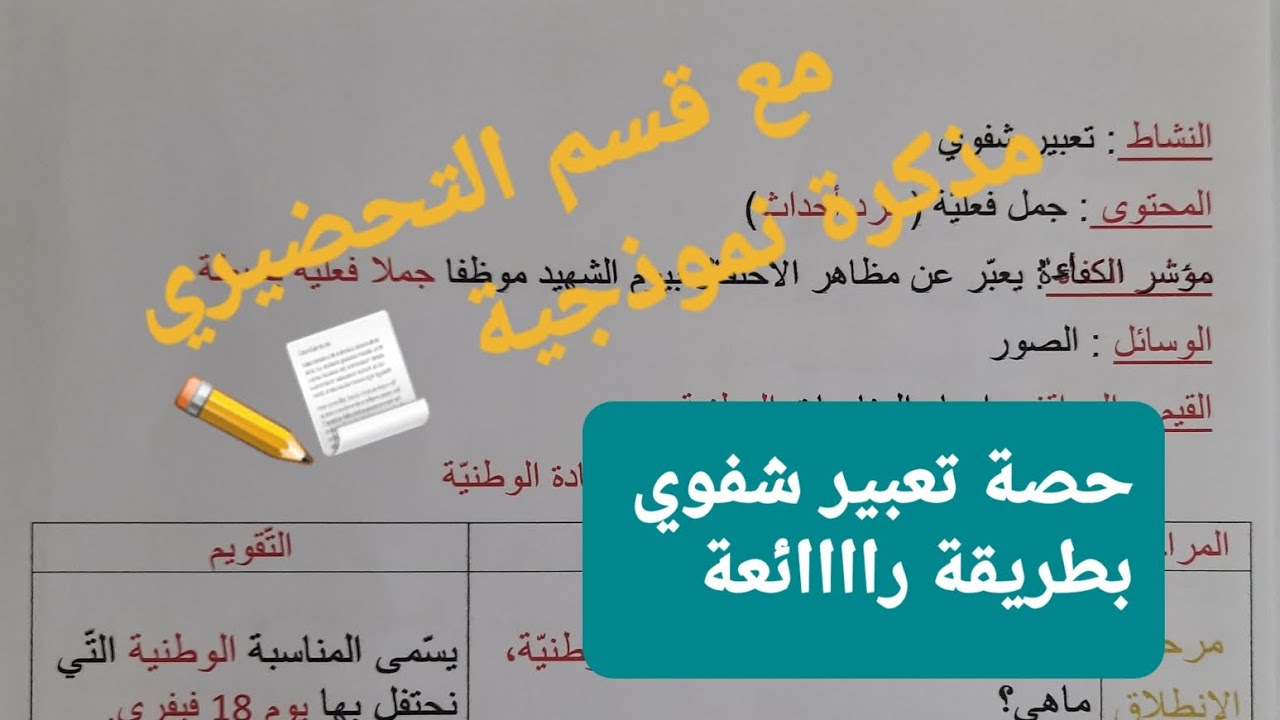 طريقة تسيير حصة التعبير الشفوي مع قسم التحضيري بطريقة أكثر من راااائعة...جمل فعلية سرد أحداث
