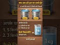 पहेली by Subhashsir ganganagari 🥰 #upsc #gk #math