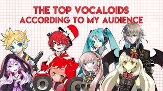 The Top VOCALOIDS According To My Audience
