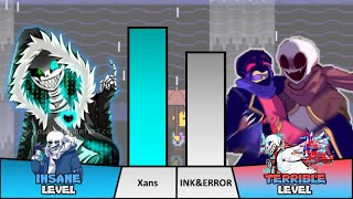 Virus!Xans VS INK!Sans & ERROR!Sans Power Levels