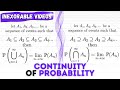 Continuity of Probability | Intuition and Proof