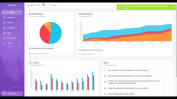 Django Dashboard Light - Open-Source Admin Panel | AppSeed