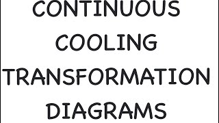 What is Critical Cooling rate? :Continuous Cooling Transformation Diagram: Quenching