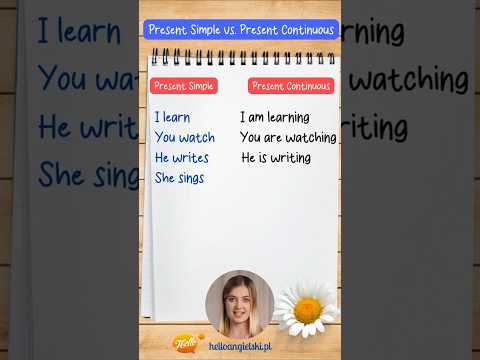 Present Simple vs. Present Continuous – I learn vs. I am learning