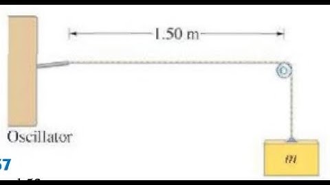 (15-52) One end of a horizontal string of linear density 6.6 X I0-4 kg/m is attached to a small-ampl