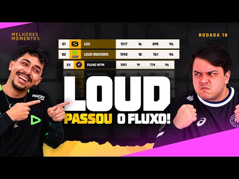 WITH TEAM COMS | LOUD TOOK FLUXO’S SPOT?! 3 BOOYAHs AND AN INSANE COMEBACK! | #FreeFire
