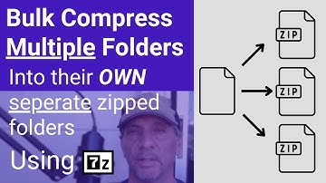 How to Compress Multiple Folders in their Own Individual Zipped Files (⏱️ 2 min. 100% | Free Method)