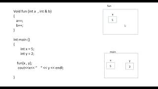 Lab 3 struct part2   object oriented labs JUST university