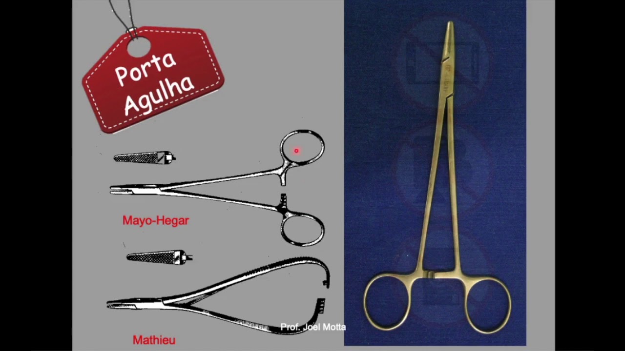 Aula Síntese e Instrumentais Cirúrgicos Odontológicos YouTube Aula Síntese e Instrumentais Cirúrgicos Odontológicos YouTube