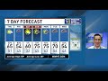 Wednesday Night Weather Update - 4/8/26