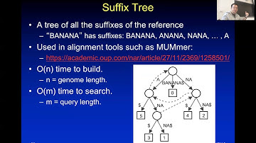 2019 STAT115 Lect6.3 Blast and Suffix Tree / Array