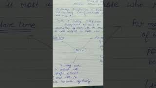 Library Classification #Need #Purpose Guide