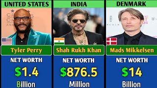 Top Richest Actors In The World_And_Their Net Worth Comparison In 2025 💰