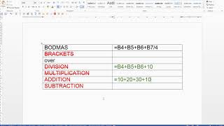 Microsoft Excel 2010 Level One Video 29 Formulas and Algebra