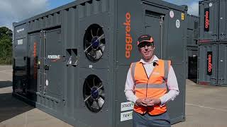 Introducing Our New Powermx2 Generator