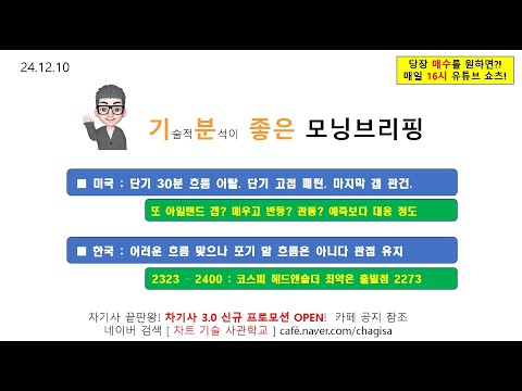 마지막 <strong>갭</strong> 관건 / 한국 어렵지만 포기 할 흐름은 아니다. 관점 유지 : 2323 - 2400 헤드앤숄더
