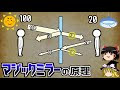 【ゆっくり解説】マジックミラーの仕組み