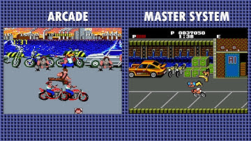Arcade Vs Master System - Renegade