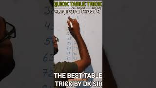 Trending table#mathstricks#shortsolution #education#maths#stuff #quick#viral#Table trick by DK sir
