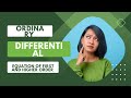 ordinary differential equation of first and higher order engineering mathematics 2