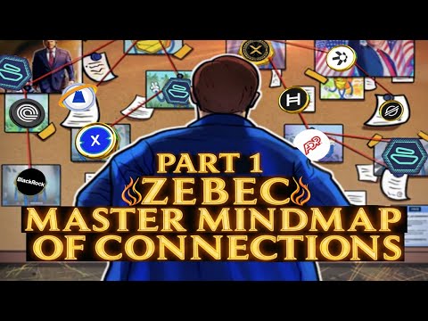 Zebec Masterclass Mindmap Series of Connections Part 1