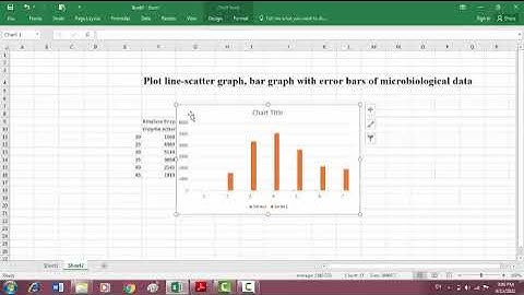 How to plot scatter and bar graph with error bar?