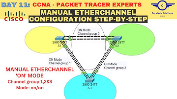 CCNA DAY 11:  Manual EtherChannel Configuration 