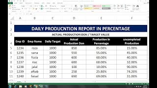 #219 How To Make Daily Production Report in Excel Hindi