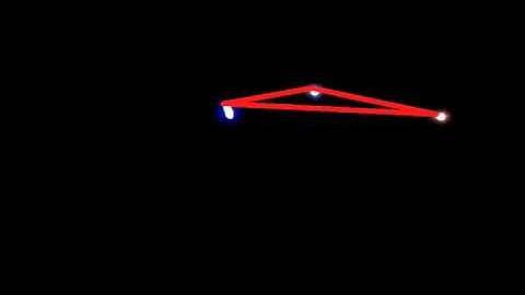 Blob Detection 4 (Triangle Series)