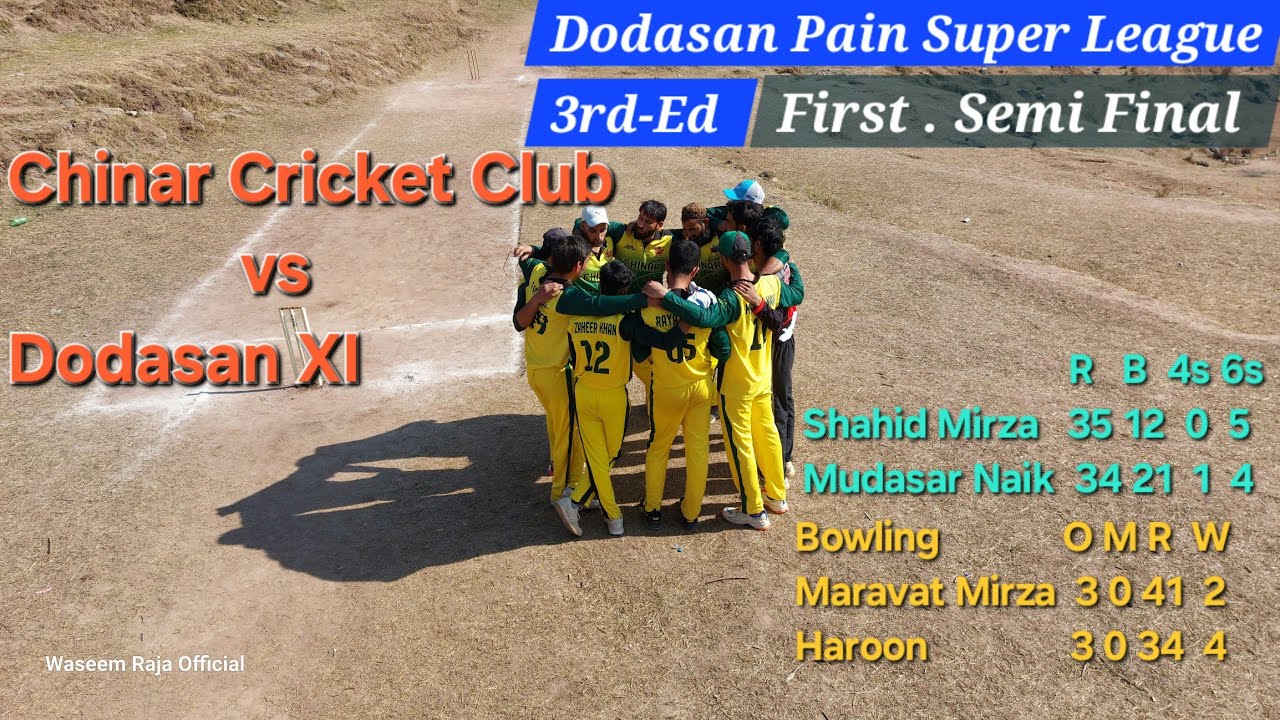 Waseem Raja Official is live | Batting Chinar Cricket Club vs Dodasan ...