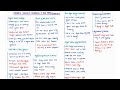 CONGRESS ELECTION CAMPAIGN & INA TRIALS(1945-46) | MODERN HISTORY | MINDMAPS | UPSC CSE