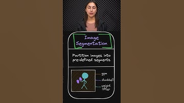 Image Segmentation with Deep Learning 🎨🖼️ - Topic 017 #ai #ml #deeplearning