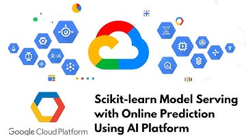 Scikit learn Model Serving with Online Prediction Using AI Platform