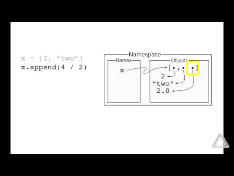 Unit 09 Video 5: Lists and Namespaces