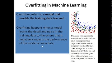 overfitting and underfitting