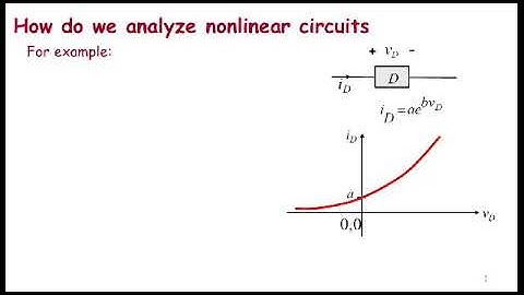 Analytical Method For Non Linear Circuits || Part-1 || Fundamentals of Electrical Circuits