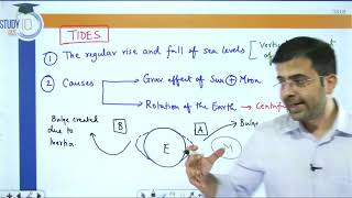 Tides, Land Sea Breeze, Oceanography MCQ PYQ, Landforms Lecture-30